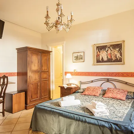 Гостевой дом Colosseum B Рим